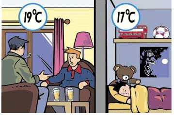 robinet thermostatique