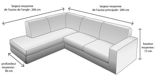 Dimensions d'un canapé d'angle convertible